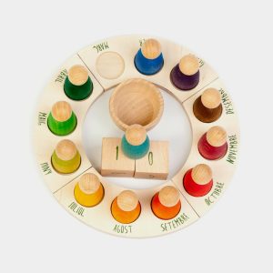 Calendario Perpetuo Castellano Grapat