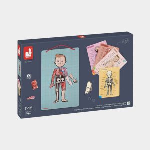 Cuerpo Humano Magnetico JANOD