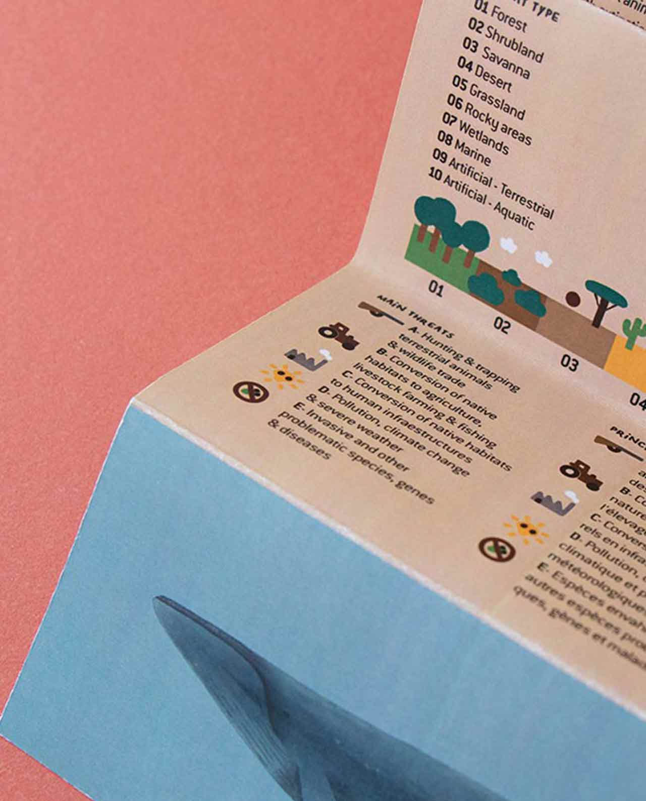 Puzzle Life Londji - Imagen 3